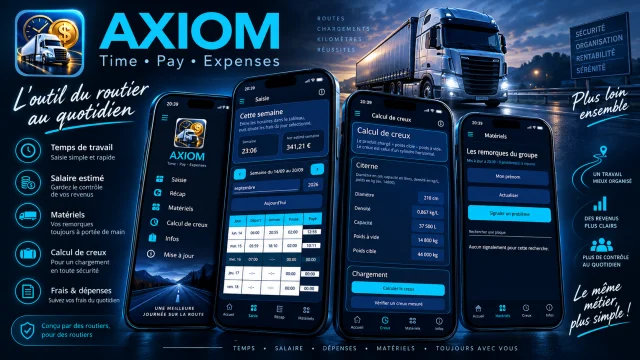 AXIOM